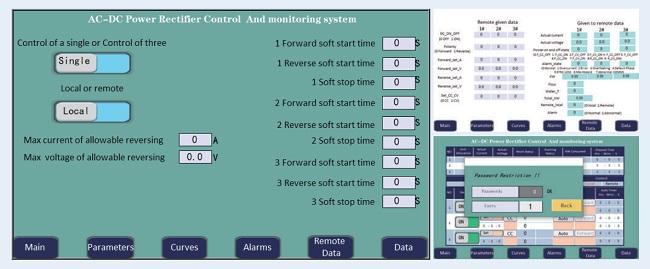 Rectifier Network Control System